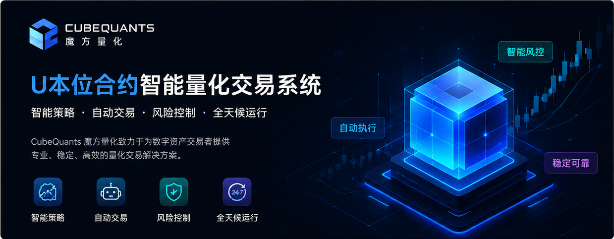 CubeQuants V5.0 Intelligent Trading System