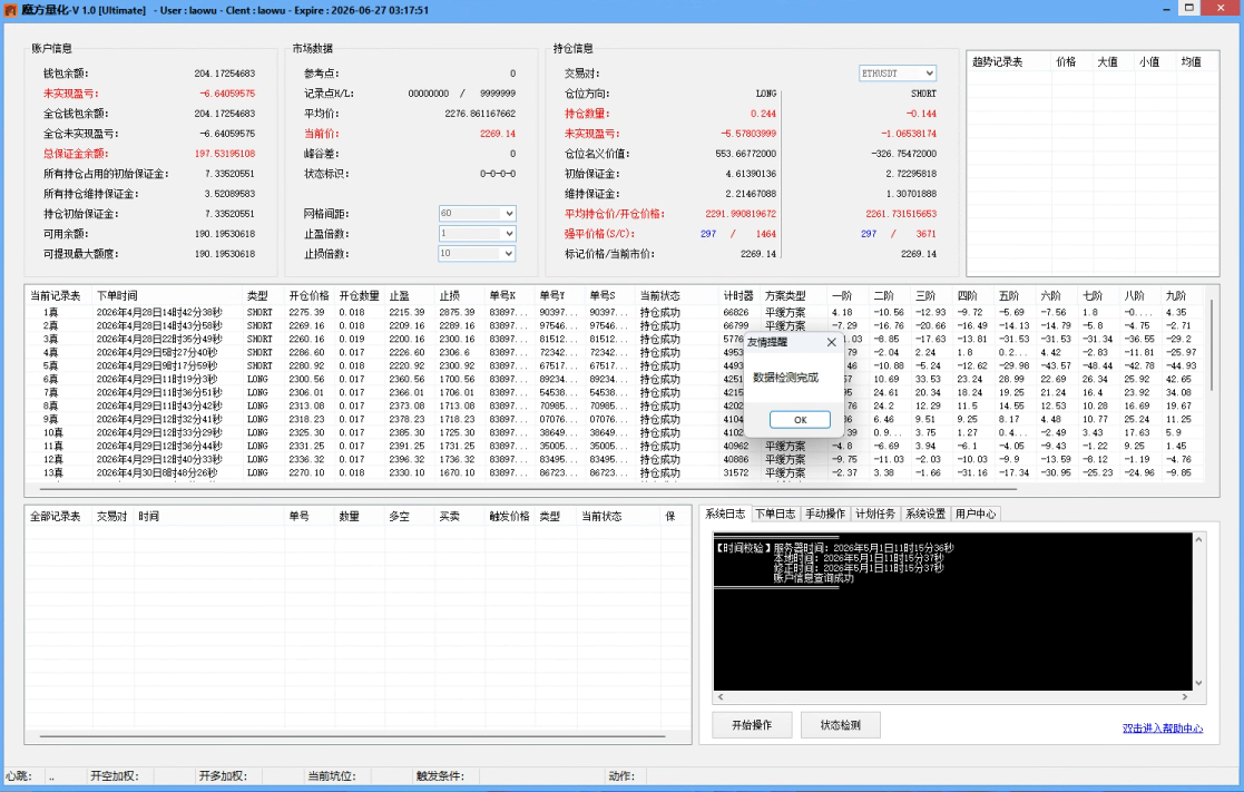 24/7 fully automated trading